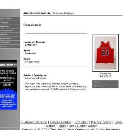 Michael Jordan Signed and Framed Bulls Jersey